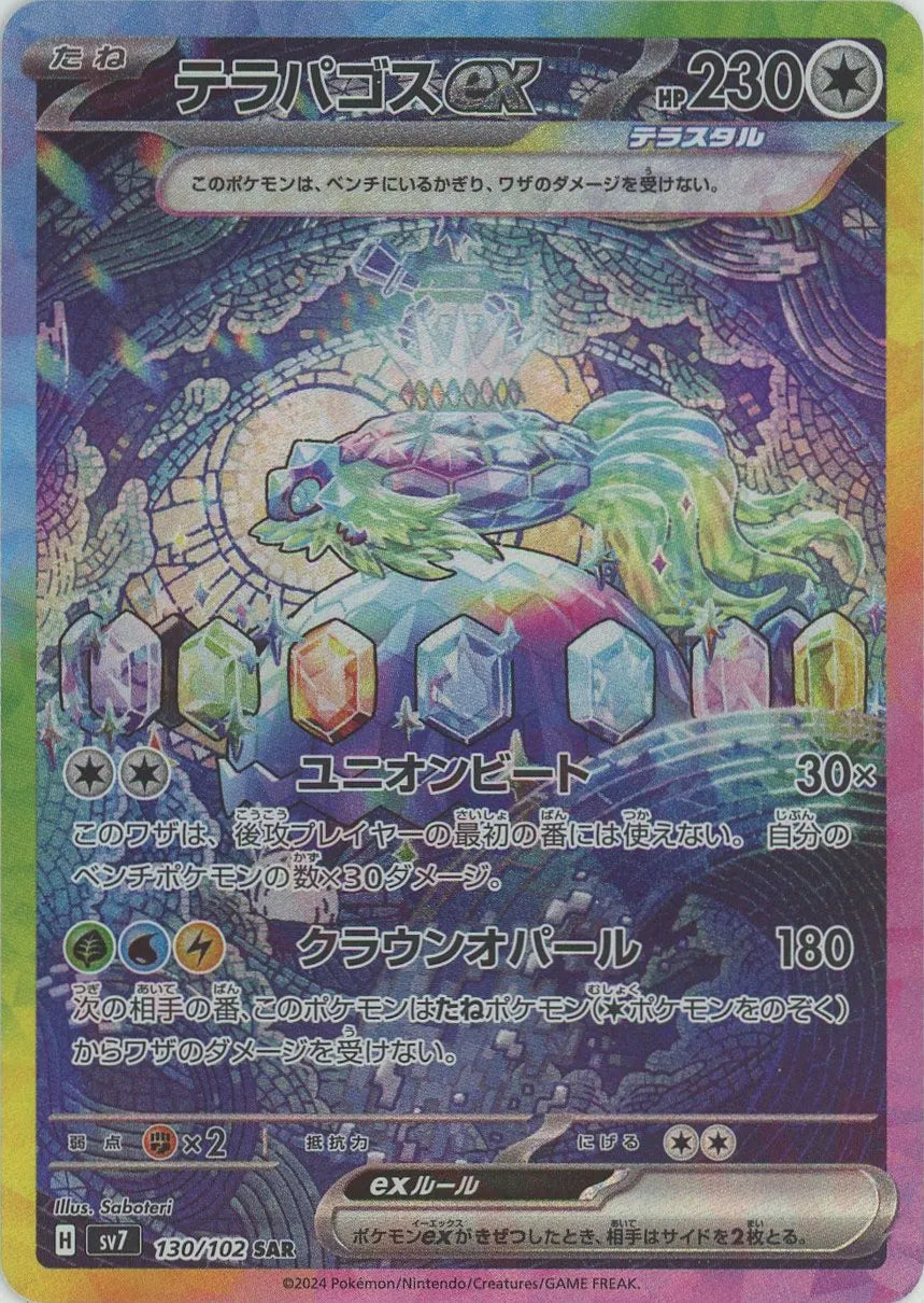 テラパゴスSAR テラパゴスSAR